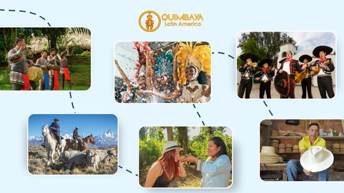Quimbaya Latin America öffnet seit 37 Jahren die Türen zum authentischen Lateinamerika!